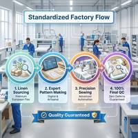 Robe pour femme en lin biologique sur mesure |   Usine certifiée SEDEX |   Robe en lin de production en gros sur 15 jours