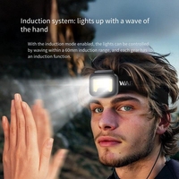Lampe frontale LED rechargeable 300 lumens, 4 modes, avec clip, contrôle par capteur, flash rouge et bleu pour le jogging, le cyclisme et les activités de plein air
