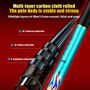 Canne à <span class=keywords><strong>pêche</strong></span> flottante 28-Tune pour gros poissons, adaptée à <span class=keywords><strong>la</strong></span> <span class=keywords><strong>carpe</strong></span> et à <span class=keywords><strong>la</strong></span> <span class=keywords><strong>carpe</strong></span> cruciane - Product Image 4