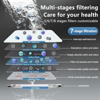 Système de filtration d'eau par osmose inverse pour la maison, purificateur d'eau RO avec filtration multi-étapes, fabricant OEM