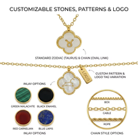 Collier en acier inoxydable plaqué or 18 carats PVD, testé étanche, motif trèfle du zodiaque, nacre