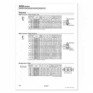 นิวเมติกส์แบบสัมผัสเดียว KQ2H10-01NS ชิ้นส่วนนิวเมติก SMC - Product Image 1