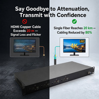 4CH Unidirectional4K60 HDMI Fiber Optic Extender 1U Rackmount KVM Audio 20KM SM Optical Video Converter untuk Penyiaran