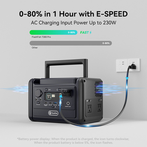 Solar Power Bank UK US EU <b>Plug</b> 300w Rechargeable Emergency AC 120v/240v Portable Station Storage TELLUS-T300Pro LiFePO TELLUS-T3 - Product Image 1