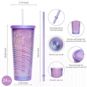 Premium Double Wall Straw Tumbler High Quality Plastic <b>Cup</b> for <b>Iced</b> <b>Coffee</b> - Product Image 3