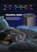 Déshumidificateur d'air portable familial OEM 1,0 L, mini, best-seller, faible bruit, pour usage domestique