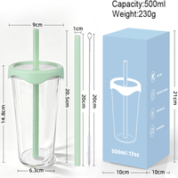 Nouvelle tasse en verre borosilicate 2026 de 500 ml, résistante aux hautes températures, transparente, design moderne, avec bouchon à paille, portable, couleur macaron