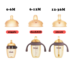 Nursing 8oz Wee Anti-Colic Baby <strong>Bottles</strong> Flask with Spoon Handle BPA-Free <strong>PPSU</strong> Material Printed Pattern for 0-12 Months - Product Image 5