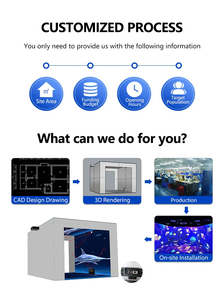 Sıcak interaktif 360 duvar projeksiyon sistemi duvar/zemin projektör 3D sürükleyici projeksiyon tüneli deneyimi - Product Image 6