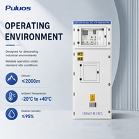 Armoire de Commutation d'Alimentation Minier Puluos GKD-2500 1140V pour Équipement de Distribution Électrique dans l'Exploitation Minière du Charbon