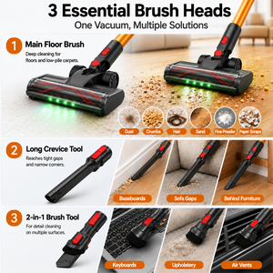 550W Powerful Cordless <b>Vacuum</b> Cleaner 35KPa Brushless Motor HEPA Filter LED Light Handheld <b>Vacuum</b> for Car Pet Hair Home Cleaning - Product Image 2
