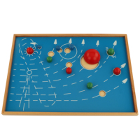 GE080 Mainan Papan Mengajar Montessori, NX) Sembilan Planet Mainan Permainan Anak TK Kayu Mainan Pendidikan Montessori