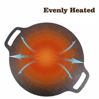 Plaque de cuisson ronde coréenne pour barbecue extérieur avec double poignée, plaque antiadhésive en fer, poêle à frire en acier inoxydable pour barbecue