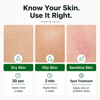 Masque Nettoyant à l'Argile de Tomate Verte OEM ODM, Minimiseur de Pores, Détoxifiant Points Noirs, Pack Nettoyant 2-en-1 à l'Argile
