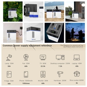 Portable Design 200W 1kWh Battery 11000+ Cycles Rechargeable <b>Solar</b> <b>Generator</b> Portable Power Station - Product Image 3