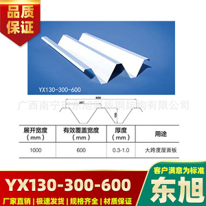 Tôle de toiture en acier ondulé Yx95-300, épaisseur 0,75-1,2 mm, pour toiture - Product Image 5