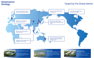 등급 A 3.2V 4000mAh 12.8Wh 3000사이클 친환경 ≤20mΩ DIY 박스용 리튬인산철(LiFePO4) 48V 병형 배터리 36V 전기자전거 배터리 72V - Product Image 5
