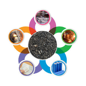 ผู้ขายผงเหล็กจากโรงงานผู้ผลิตโดยตรง ขายผงเหล็ก, ผงเหล็กสำหรับบำบัดน้ำเสียและขัดเงา กำจัดสนิม - Product Image 1