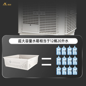 เครื่องทำความเย็นแบบพกพา Kaye Industrial 120W 3 ระดับความเร็ว ประหยัดพลังงาน สำหรับโรงงาน ฟาร์ม และเวิร์กช็อป - Product Image 2