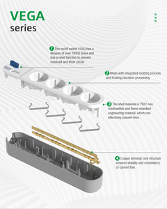 <b>Wall</b> Mountable 16A EU Standard 5 Outlets Power Strip FR-PP Material Safety Shutter Copper Extension <b>Socket</b> Factory Supplier - Product Image 5