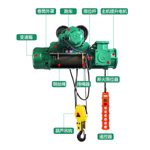 Polipastos de cable metálico a prueba de explosiones: 2 toneladas métricas, 1 tonelada; 5 metros, 10, 3, 6; con clasificación CT4 para resistencia al fuego y explosiones. - Product Image 1