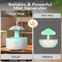Diffuseur d'huiles essentielles ODIS en forme de parapluie créatif, humidificateur silencieux pour chambre et maison, diffuseur d'arômes, huile ODM