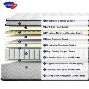 Các nhà máy tốt nhất giá bán buôn CuộN đầy đủ chỉnh hình Nệm Nữ Hoàng Vua thoải mái khách sạn Gel Bộ nhớ bọt mùa xuân lai nệm - Product Image 5