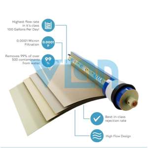 1812/2012 100GPD Reemplazo de cartucho de filtro de agua de membrana RO residencial - Product Image 4