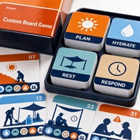 Jeu de cartes personnalisé pour la planification d'entraînement en conditions de stress thermique : Hydrater, Reposer, Réagir, Sécurité – Jeu de société pour le travail en extérieur en papier recyclable