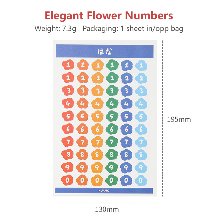Flower Numbers