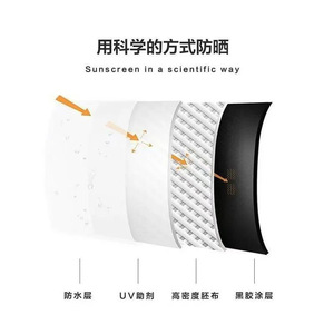 Folding <b>Umbrella</b> 8 Rib <b>Large</b> Manual Sun And Rain Protection Travel Use Steel Frame Black Coated UV Shield - Product Image 3