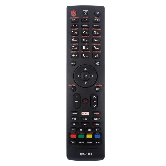 ST-620 Universal TV Remote Control Guide
