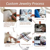 Bijoux personnalisés vente en gros de collier militaire DogTag pour hommes en acier inoxydable haut motif armée étiquettes pendentif chaîne hommes bijoux cadeau