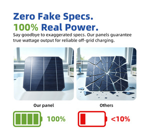 Panneau solaire pliable portable de 400 W utilisé pour le stockage d'énergie mobile et la recharge d'alimentation extérieure - Product Image 4