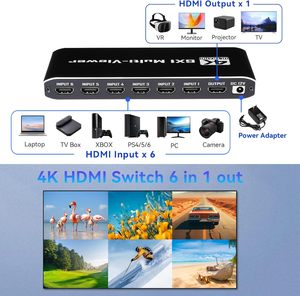 Multivisor 4K HDMI1.4 6x1 en tiempo real Multivisor 6 en 1 sin costuras para conmutador <span class=keywords><strong>HDMI</strong></span> con control remoto para múltiples monitores - Product Image 5