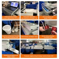 Vollfarb-Postkarte Digitaler Farb umschlag drucker Blasen umschlag beutel drucker Maschinen drucker
