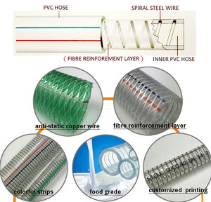 <span class=keywords><strong>Tuyau</strong></span> <span class=keywords><strong>spiralé</strong></span> en PVC renforcé flexible transparent 75 <span class=keywords><strong>mm</strong></span> <span class=keywords><strong>40</strong></span> <span class=keywords><strong>mm</strong></span> 25 <span class=keywords><strong>mm</strong></span> avec fil <span class=keywords><strong>d</strong></span>'acier - Product Image 5