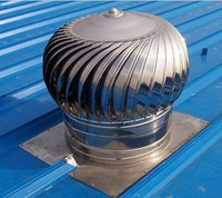 Ventilateur de toit moderne à turbine éolienne avec design graphique, en acier inoxydable, étanche, pour usine et entrepôt