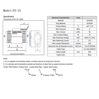 Interrupteur de débit d'eau magnétique en acier inoxydable SUS304 FS-1S avec deux fils 1/4\" 3/8\" 1/2\" 3/4\" 1\" pouce Interrupteur de débit de liquide fluide Senso