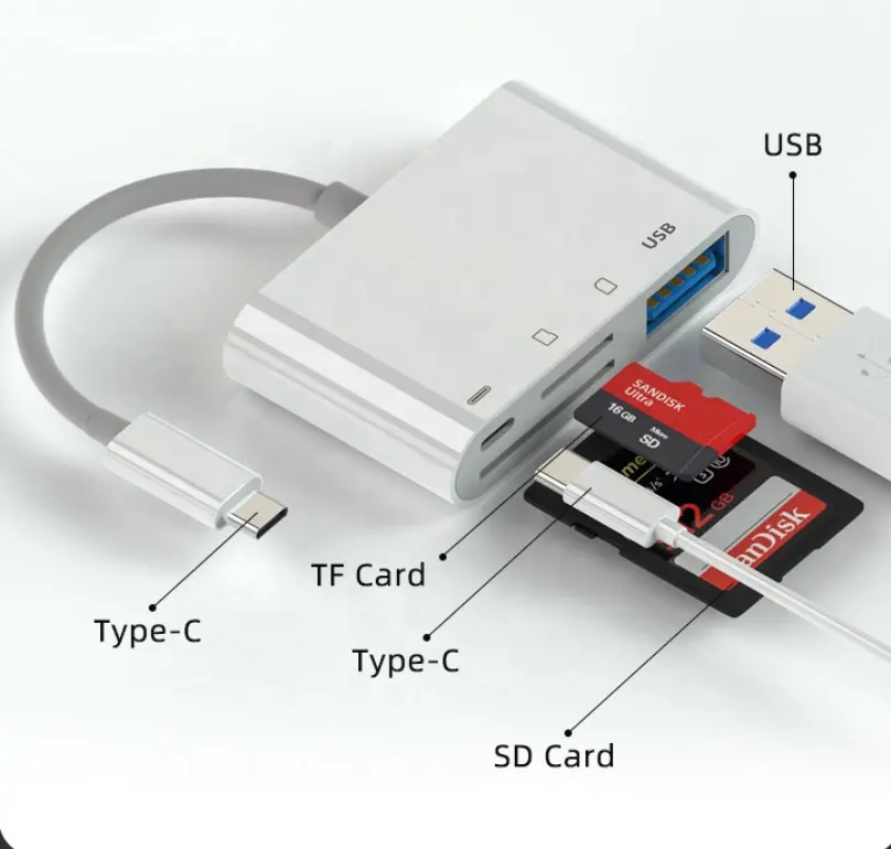 Leitor de cartões sd tf usb tipo c 4 em 1, cartão de memória com sistema android para samsung, huawei, xiaomi, venda quente