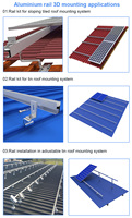 Support de rail solaire en aluminium pour panneau solaire Supports de montage sur toit Mini garde-corps en aluminium pour panneaux solaires
