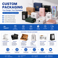 Service de Dropshipping Personnalisé pour One Piece, Emballage Marque Privée, Expédition Express, Couverture Mondiale, Prix Compétitifs