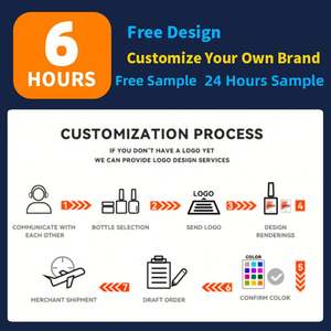 Kit de vernis gel UV personnalisable OEM 3 étapes sans HEMA 15ml, vernis à ongles gel soak-off avec lampe LED, pour usage artistique, conditionné en bouteille - Product Image 3