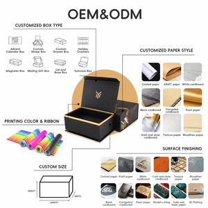 Premium Skincare Gift Box Magnetic Collapsible Packaging Custom Logo High End Design Recyclable Material Space Saving Solution - Product Image 2