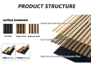 Akupanel <span class=keywords><strong>pannello</strong></span> acustico a doghe in legno <span class=keywords><strong>pannello</strong></span> Akustik legno impiallacciatura noce affumicato stecca <span class=keywords><strong>pannello</strong></span> acustico per parete interna e soffitto - Product Image 3