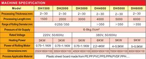 เครื่องดัดแผ่นพลาสติก เครื่องเชื่อมแผ่นพลาสติก เครื่องเชื่อมแผ่น HDPE Geomembrane เครื่องตัดแผ่นพลาสติก PVC - Product Image 2