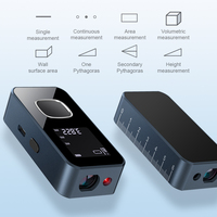 Mini télémètre Laser de poche numérique d'intérieur portable télémètre Laser de qualité industrielle avec affichage LCD Highlight
