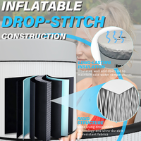 Bain de glace gonflable portable