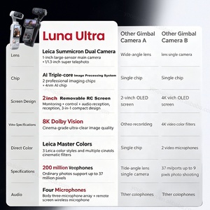 Venta al por Mayor de la Cámara Original <span class=keywords><strong>Insta</strong></span> <span class=keywords><strong>360</strong></span> Luna Ultra con Lente Dual Leica, Sensor de 1 Pulgada, Pantalla Desmontable, Gimbal de Bolsillo, Ofertas a <span class=keywords><strong>Precio</strong></span> de Mayoreo - Product Image 5