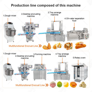 Macchina Automatica Professionale per Kibbeh e <span class=keywords><strong>Arancini</strong></span>, Stampo per Crocchette e Macchina per Incrostare e Modellare - Product Image 5